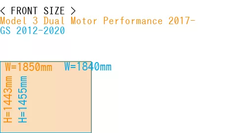 #Model 3 Dual Motor Performance 2017- + GS 2012-2020